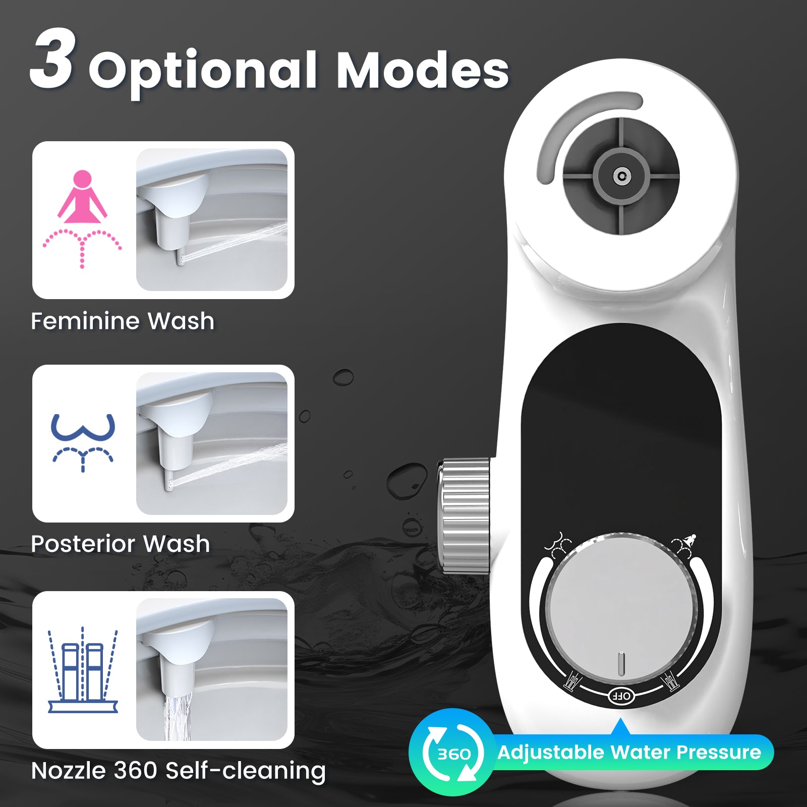 Bidet Attachment for Toilet with Filters